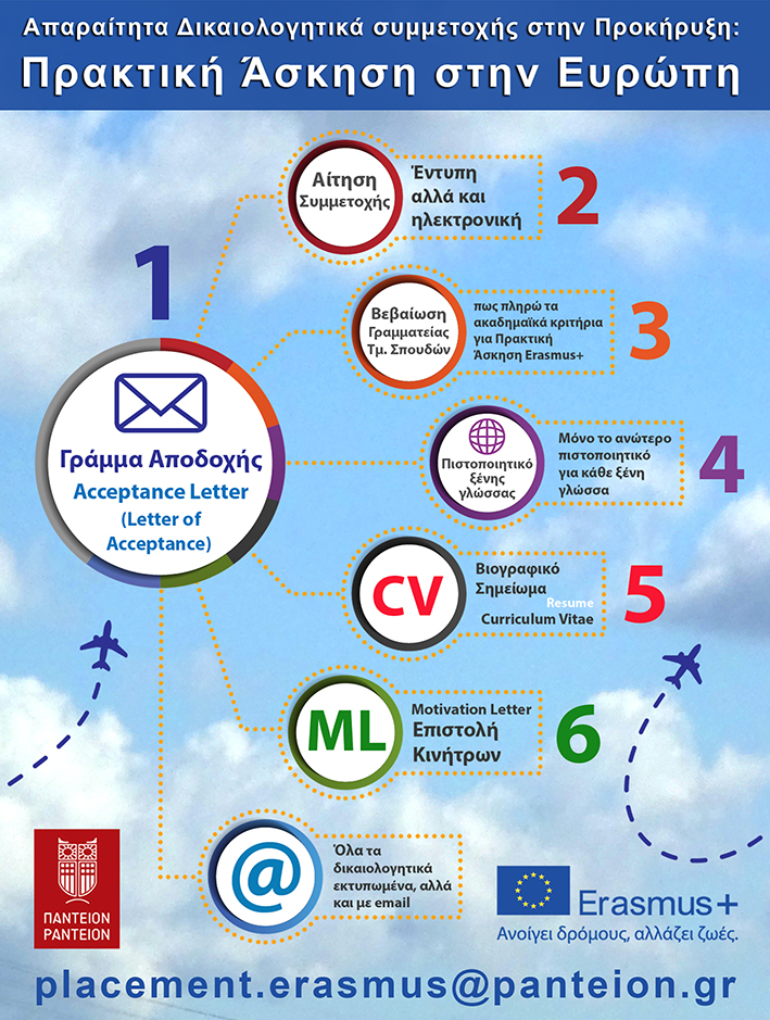 2023Sept APARAITHTA DIKAIOLOGHTIKA Placement Call 2