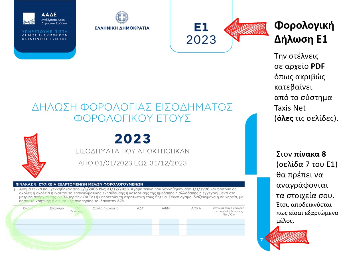 E1 2023 FOROLOGIKH DHLOSH