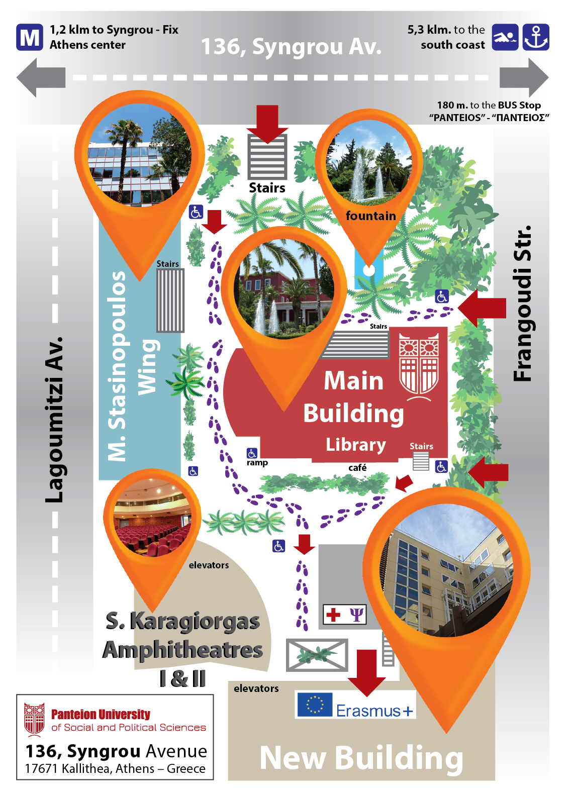 Campus Plan